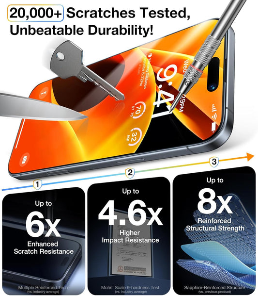 Easy installation box full cover screen protector for iPhone 15 pro